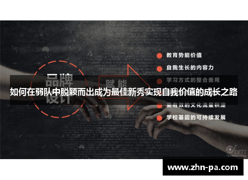 如何在弱队中脱颖而出成为最佳新秀实现自我价值的成长之路