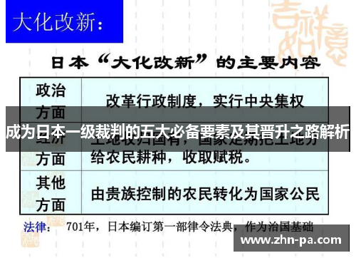 成为日本一级裁判的五大必备要素及其晋升之路解析