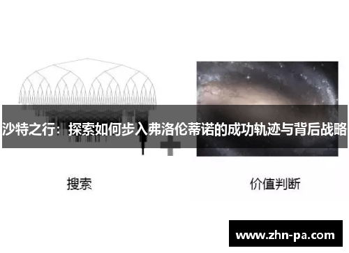 沙特之行：探索如何步入弗洛伦蒂诺的成功轨迹与背后战略