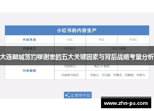 大连鲲城签约穆谢奎的五大关键因素与背后战略考量分析 大连鲲城签约穆谢奎的五大关键因素与背后战略考量分析