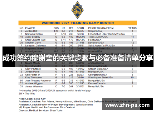 成功签约穆谢奎的关键步骤与必备准备清单分享