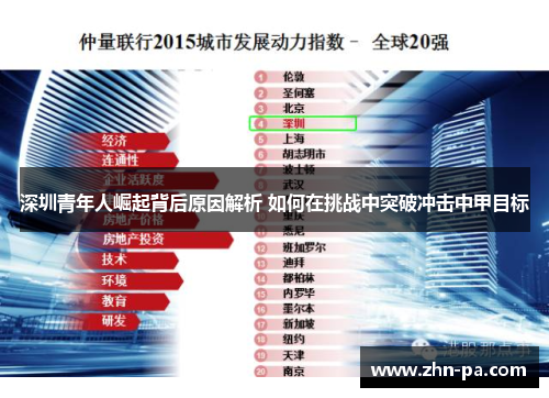 深圳青年人崛起背后原因解析 如何在挑战中突破冲击中甲目标