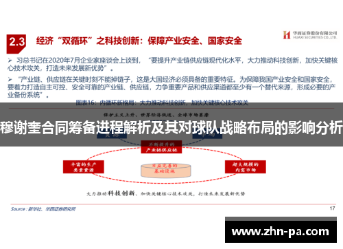 穆谢奎合同筹备进程解析及其对球队战略布局的影响分析