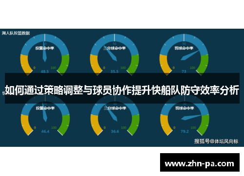 如何通过策略调整与球员协作提升快船队防守效率分析