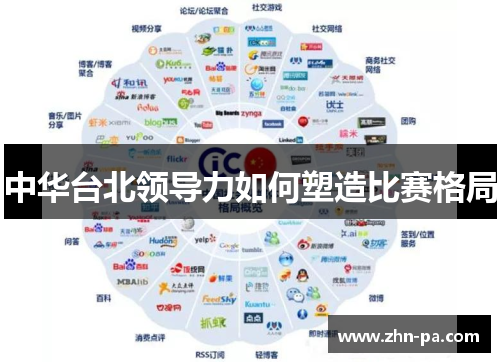 中华台北领导力如何塑造比赛格局 中华台北领导力如何塑造比赛格局