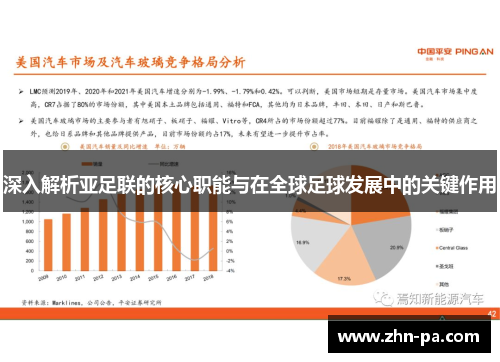 深入解析亚足联的核心职能与在全球足球发展中的关键作用