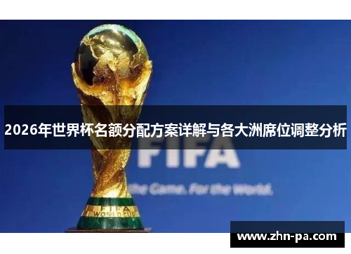 2026年世界杯名额分配方案详解与各大洲席位调整分析