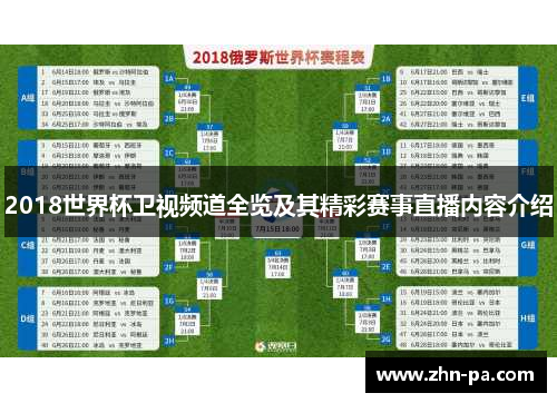 2018世界杯卫视频道全览及其精彩赛事直播内容介绍 2018世界杯卫视频道全览及其精彩赛事直播内容介绍