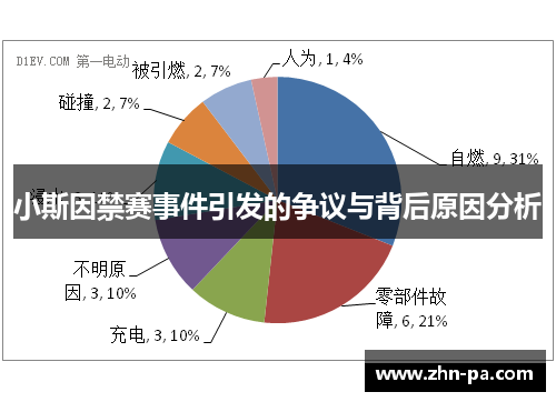 小斯因禁赛事件引发的争议与背后原因分析 小斯因禁赛事件引发的争议与背后原因分析
