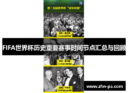 FIFA世界杯历史重要赛事时间节点汇总与回顾