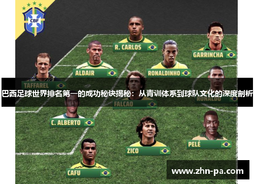 巴西足球世界排名第一的成功秘诀揭秘：从青训体系到球队文化的深度剖析