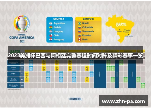 2023美洲杯巴西与阿根廷完整赛程时间对阵及精彩赛事一览