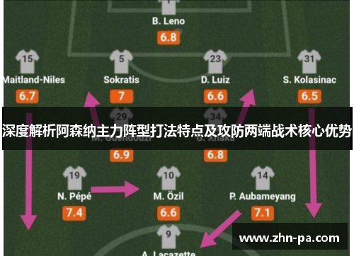 深度解析阿森纳主力阵型打法特点及攻防两端战术核心优势 深度解析阿森纳主力阵型打法特点及攻防两端战术核心优势