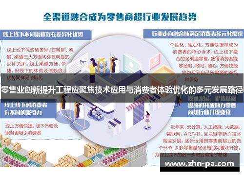 零售业创新提升工程应聚焦技术应用与消费者体验优化的多元发展路径 零售业创新提升工程应聚焦技术应用与消费者体验优化的多元发展路径