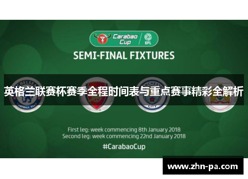 英格兰联赛杯赛季全程时间表与重点赛事精彩全解析