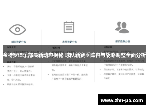 金特罗俱乐部最新动态揭秘 球队新赛季阵容与战略调整全面分析