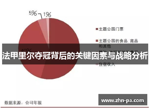 法甲里尔夺冠背后的关键因素与战略分析