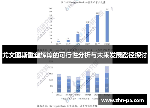 尤文图斯重塑辉煌的可行性分析与未来发展路径探讨 尤文图斯重塑辉煌的可行性分析与未来发展路径探讨