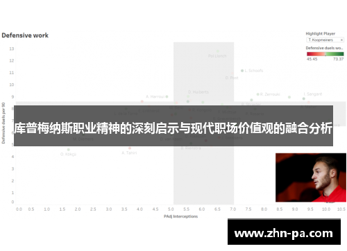 库普梅纳斯职业精神的深刻启示与现代职场价值观的融合分析 库普梅纳斯职业精神的深刻启示与现代职场价值观的融合分析