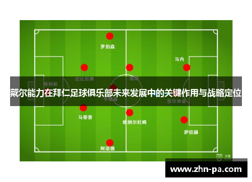戴尔能力在拜仁足球俱乐部未来发展中的关键作用与战略定位 戴尔能力在拜仁足球俱乐部未来发展中的关键作用与战略定位