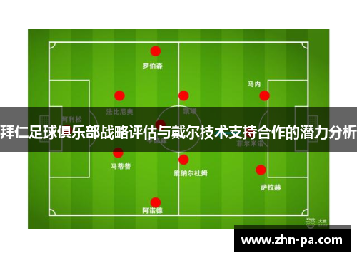 拜仁足球俱乐部战略评估与戴尔技术支持合作的潜力分析