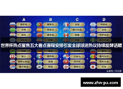世界杯热点聚焦五大看点赛程安排引发全球球迷热议持续发酵话题 世界杯热点聚焦五大看点赛程安排引发全球球迷热议持续发酵话题