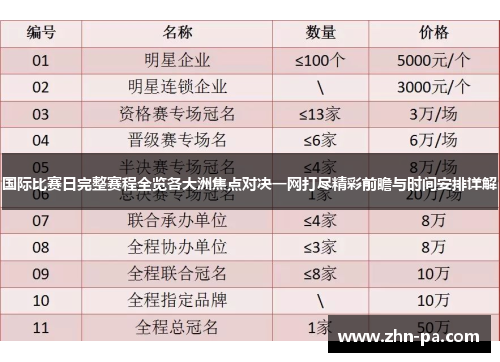 国际比赛日完整赛程全览各大洲焦点对决一网打尽精彩前瞻与时间安排详解 国际比赛日完整赛程全览各大洲焦点对决一网打尽精彩前瞻与时间安排详解