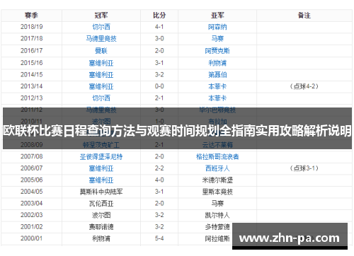 欧联杯比赛日程查询方法与观赛时间规划全指南实用攻略解析说明